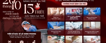 Quà 20/10 dành cho chính mình: Ưu đãi khi nâng ngực kết hợp treo sa trễ
