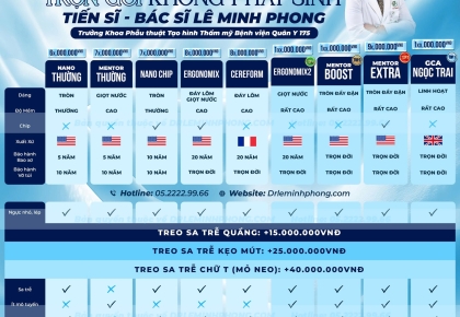 Bảng giá túi ngực cập nhật mới nhất 2026