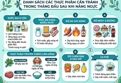 Sau Nâng Ngực Nên Ăn Gì? Thực Đơn Giúp Vết Mổ Mau Lành