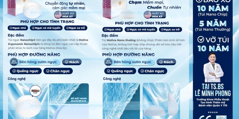 Bảng giá túi ngực Nano chip cập nhật mới nhất 2026