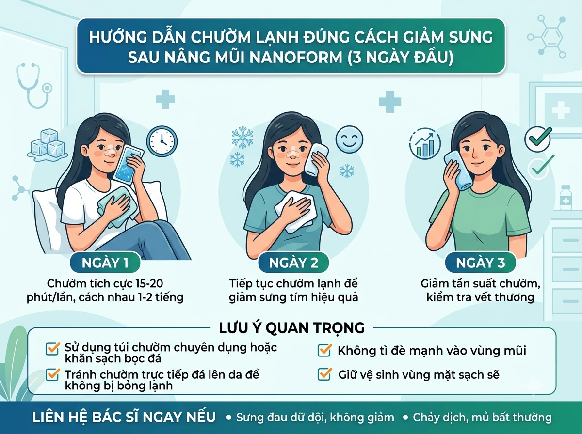 Hướng dẫn chườm lạnh đúng cách giúp giảm sưng nề trong 3 ngày đầu sau nâng mũi Nanoform