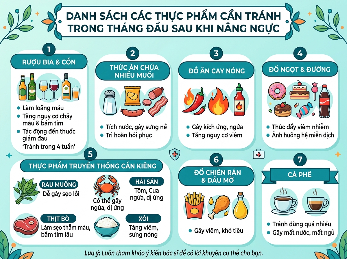 sau nâng ngực kiêng gì những nhóm thực phẩm cần tránh xa